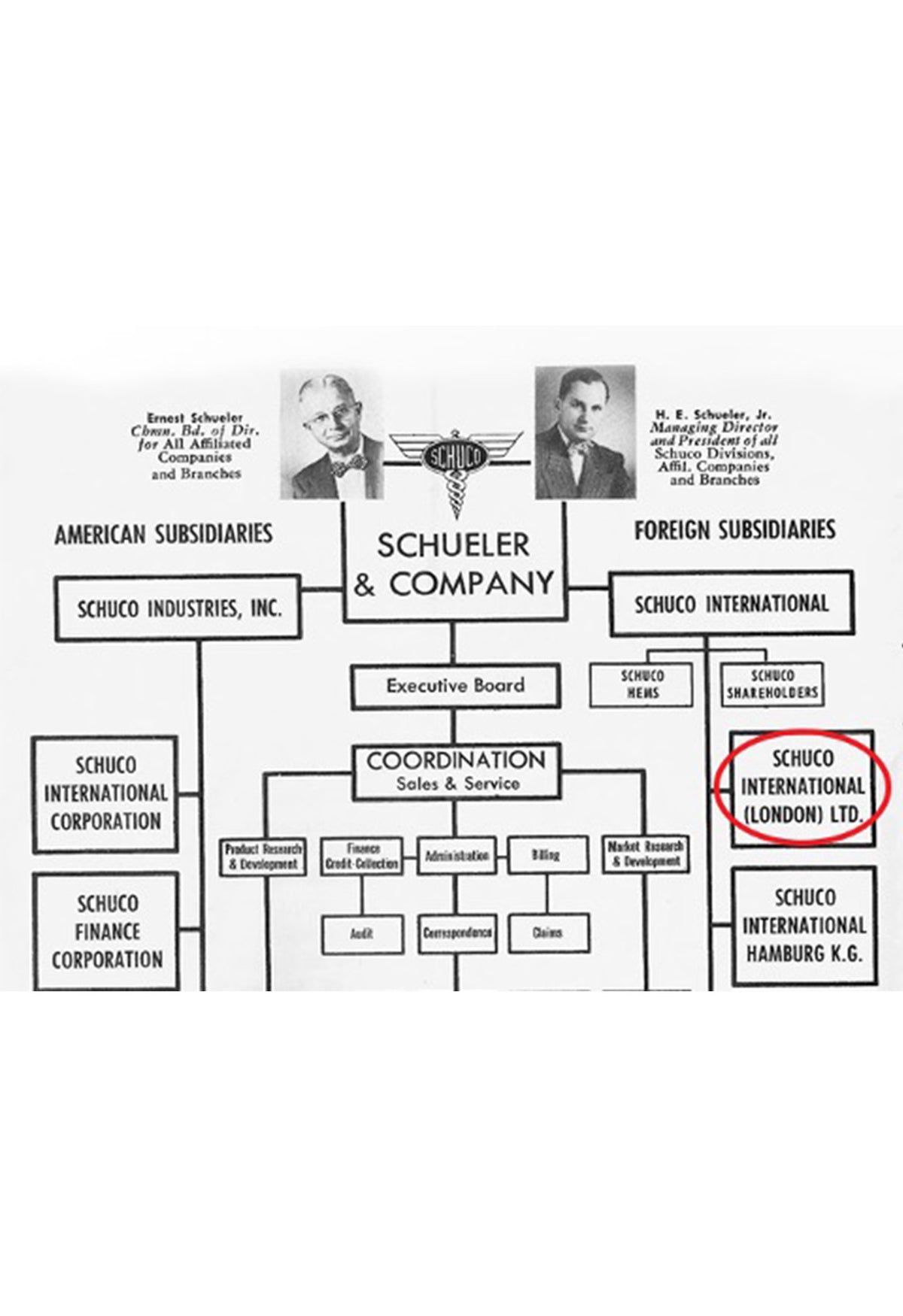 Schuco Origin