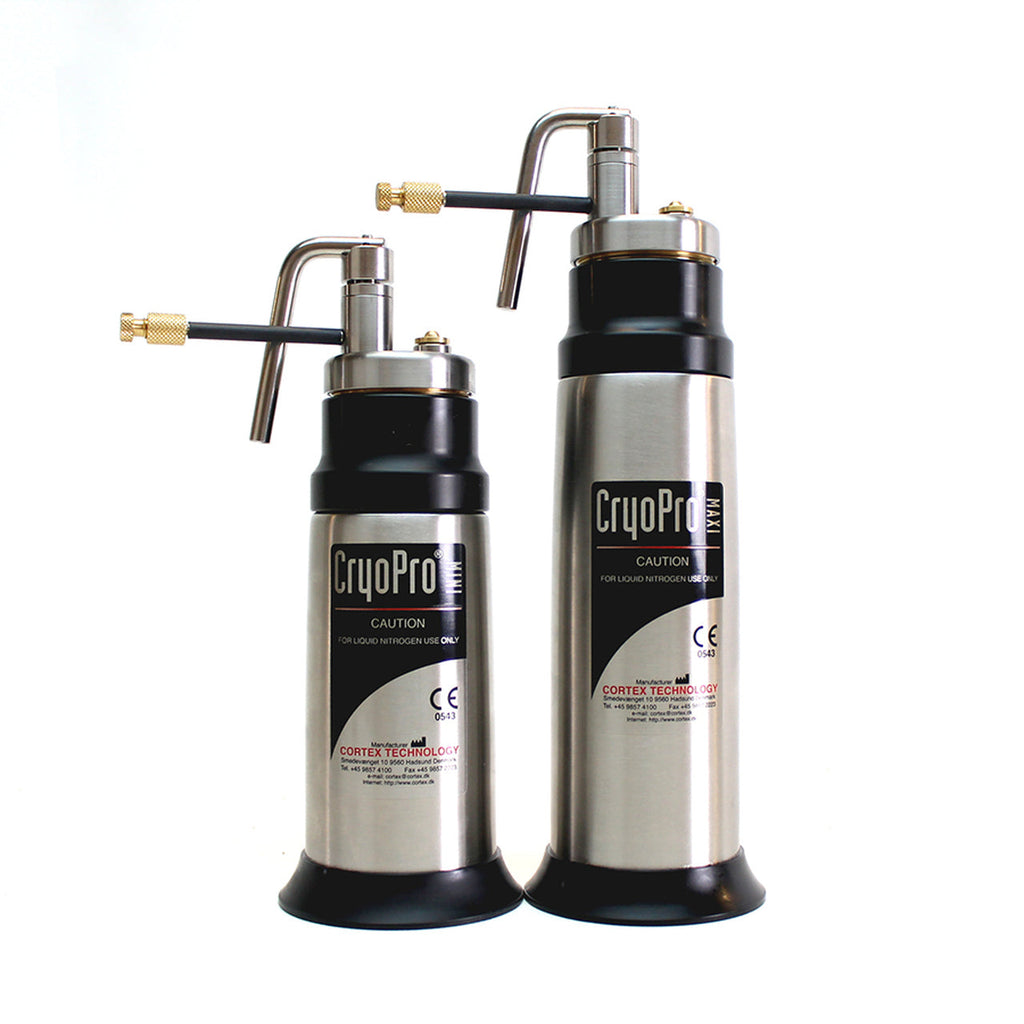 CryPro in two sizes, mini & maxi